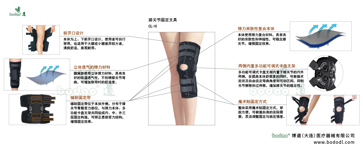 膝关节固定带的产品详情