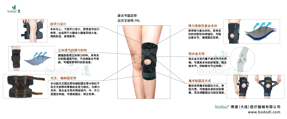 膝关节固定带的产品详情
