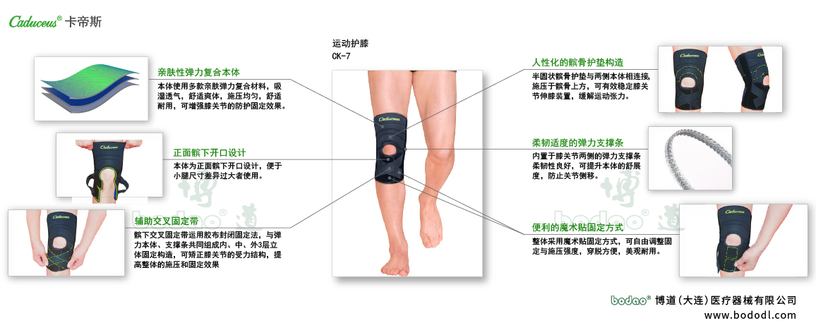 膝部固定带的产品详情