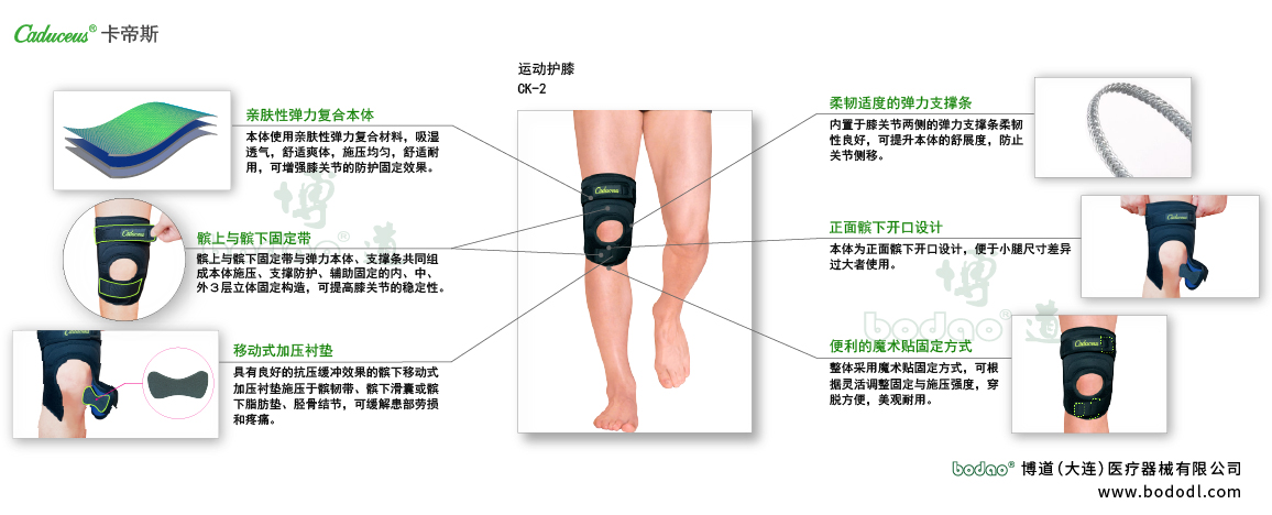 膝部固定带的产品详情